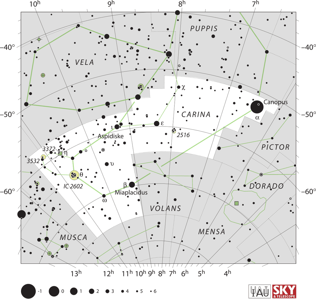 Carta celeste da constelação Carina com estrelas, linhas de ligação e limites oficiais da IAU.