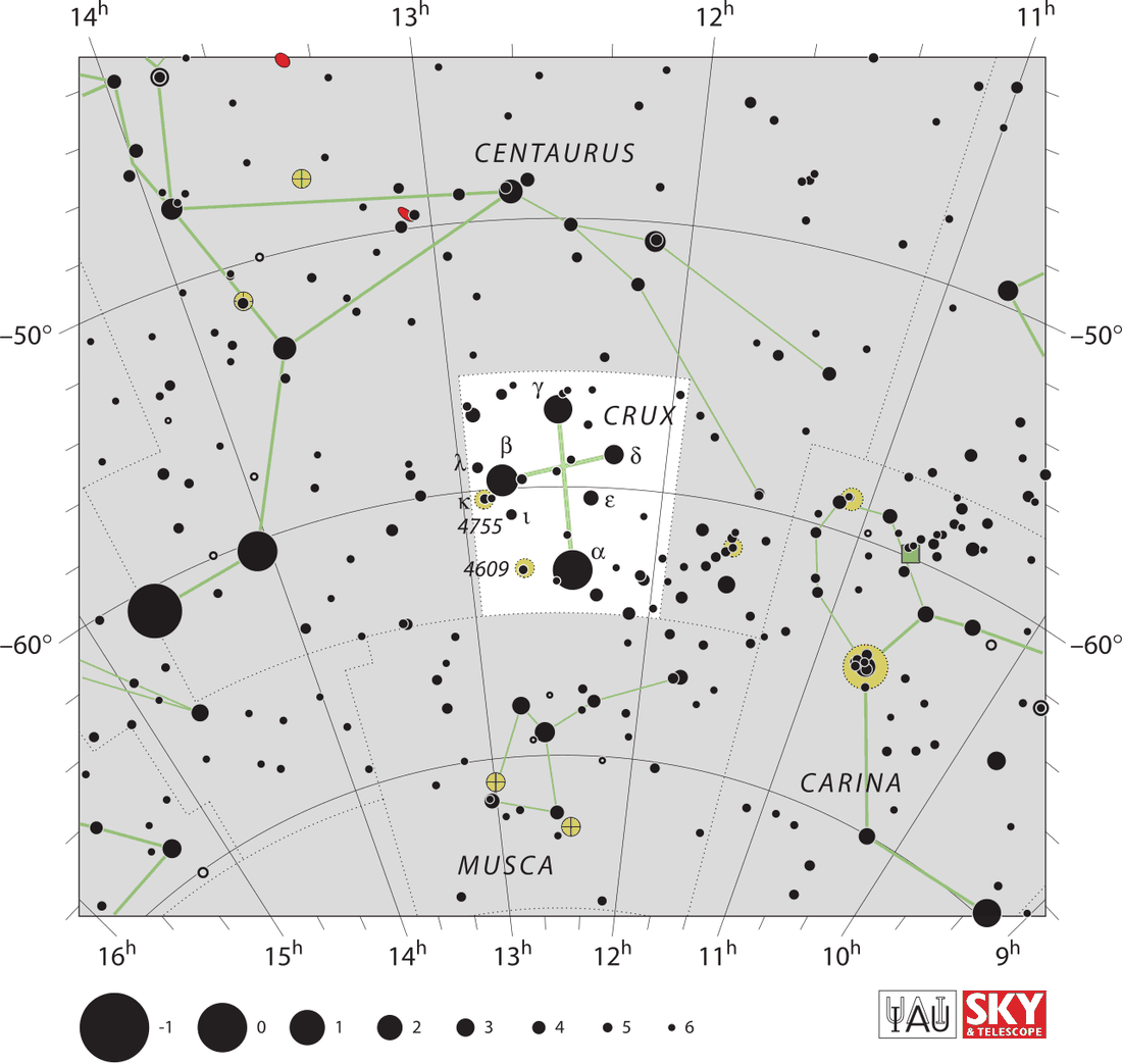 Carta celeste da constelação Crux com estrelas, linhas de ligação e limites oficiais da IAU.