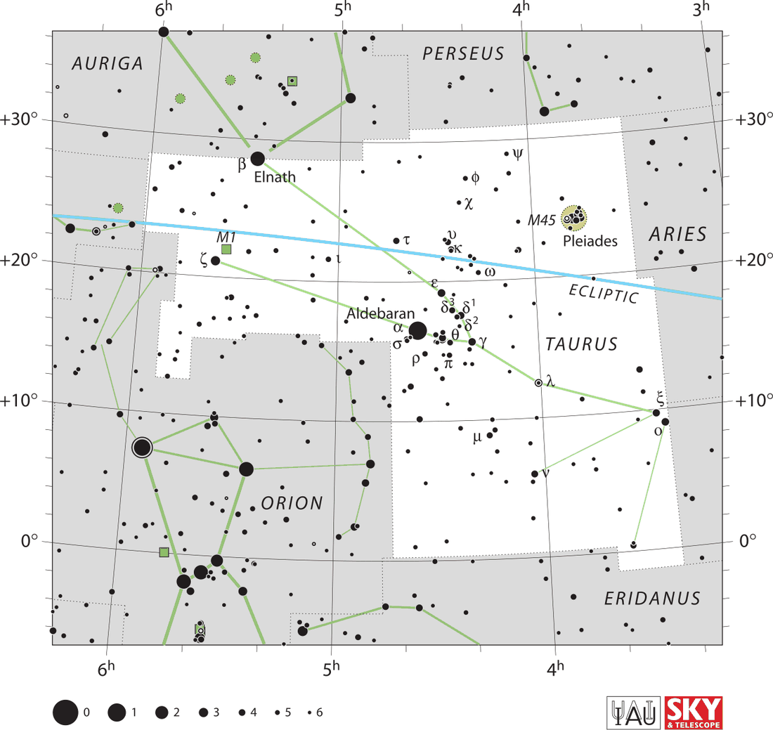Carta celeste da constelação Taurus com estrelas, linhas de ligação e limites oficiais da IAU.